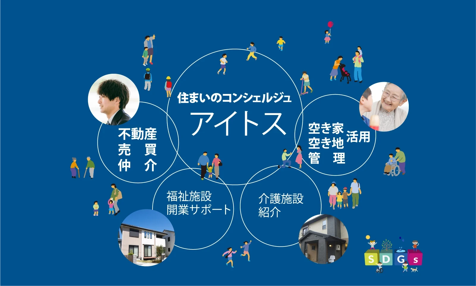 アイトスTOP1
