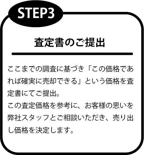 売却の流れ｜有限会社アイトス｜不動産事業｜売買不動産｜賃貸不動産｜事業用建築｜フルリノベーション4