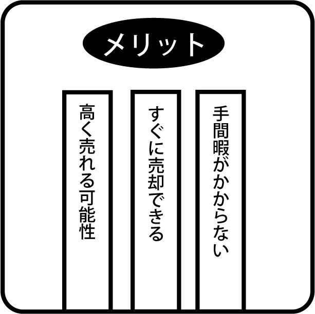 売りたい｜有限会社アイトス｜不動産事業｜売買不動産｜賃貸不動産｜事業用建築｜フルリノベーション4